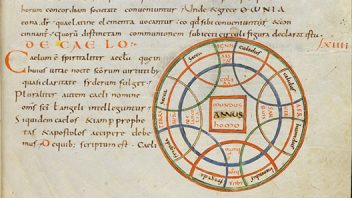 Call for Papers for Networks of Manuscripts, Networks of Texts