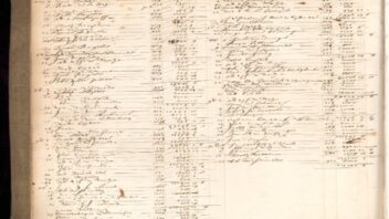 NWO Grant for FORTES Project to Transcribe Historical Tables